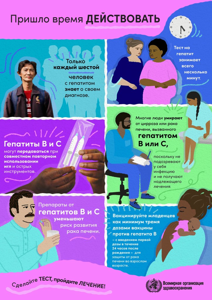 RUS_WHO_Hepatitis Day Poster 2024_240724_AP-compressed